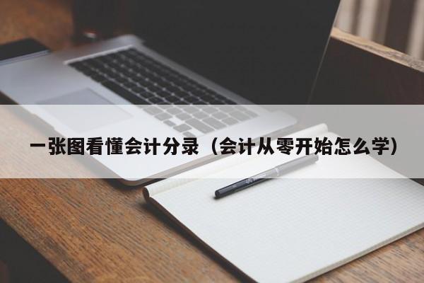 一张图看懂会计分录（会计从零开始怎么学）