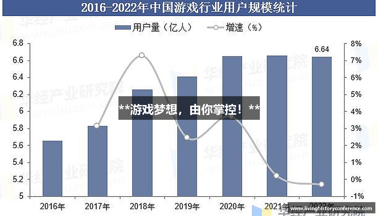 凯发K8一触即发**游戏梦想，由你掌控！**